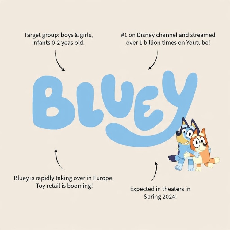 Plecak przedszkolny jednokomorowy Bluey Vadobag chłopiec, dziewczynka