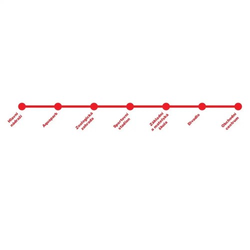 Autobus Interaktywny Dźwięki Melduje przystanki 36cm