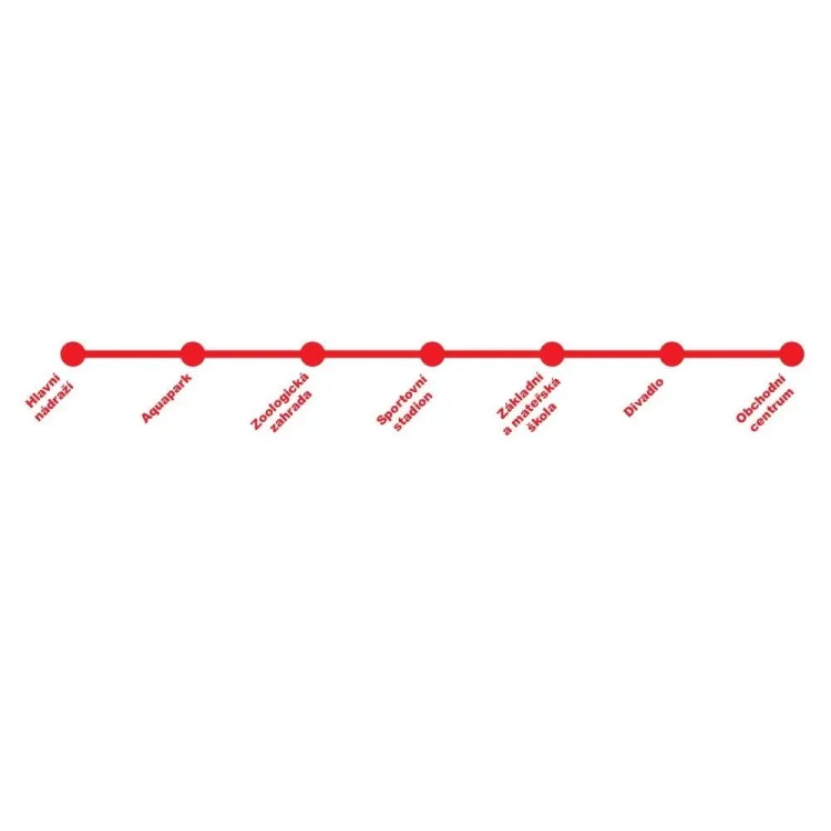 Autobus Interaktywny Dźwięki Prezent